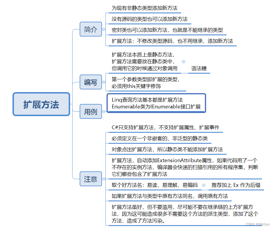 匿名类型与元组（ValueTuple）