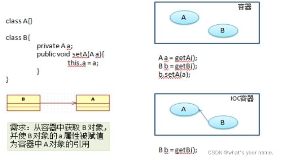 ​	[外链图片转存失败,源站可能有防盗链机制,建议将图片保存下来直接上传(img-Y28AjdLj-1640002393766)(image/wps1.jpg)]