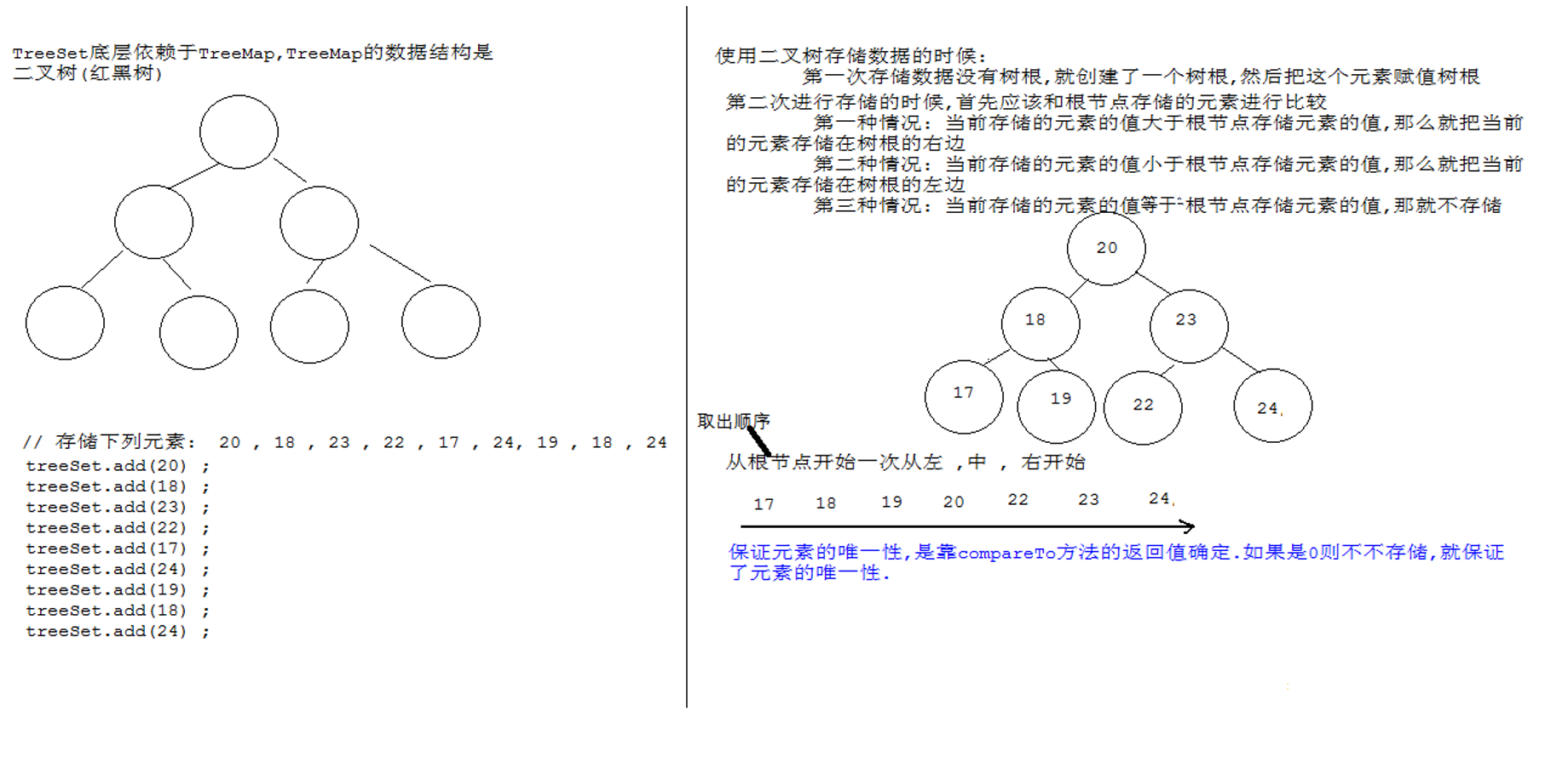17.集合框架（Set，HashSet，LinkedHashSet，TreeSet）_存储自定义对象并遍历student(name,age ...