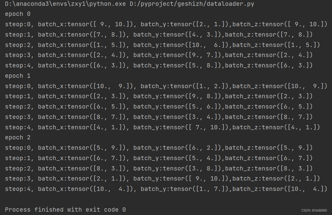 Torchvision工具包之torchvision.datasets以及torch.utils.DataLoader的使用 ...