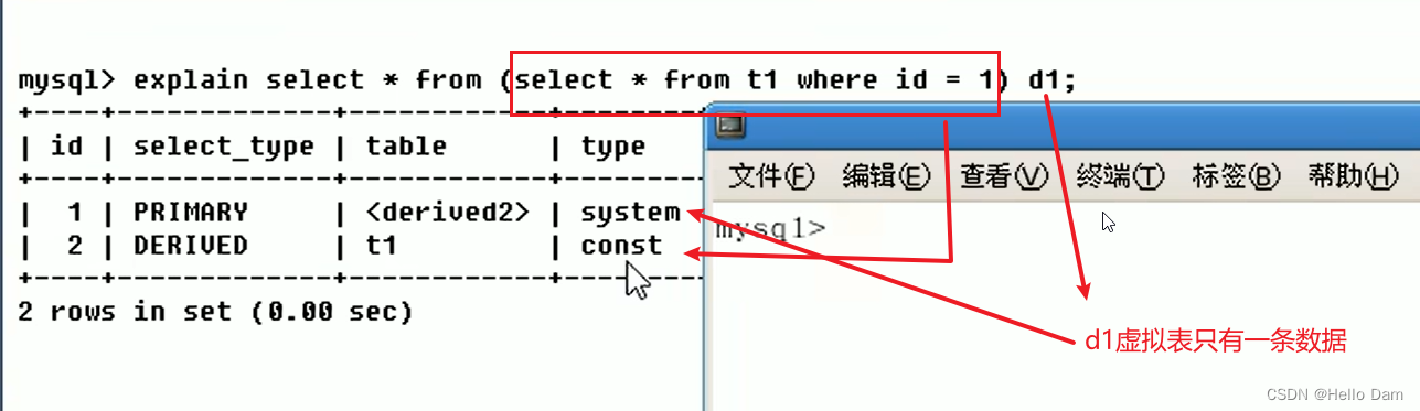 [外链图片转存失败,源站可能有防盗链机制,建议将图片保存下来直接上传(img-MQ9eNkRR-1687613436536)(assets/1687613388316-21.png)]