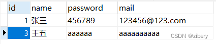 Primary keys are not reusable