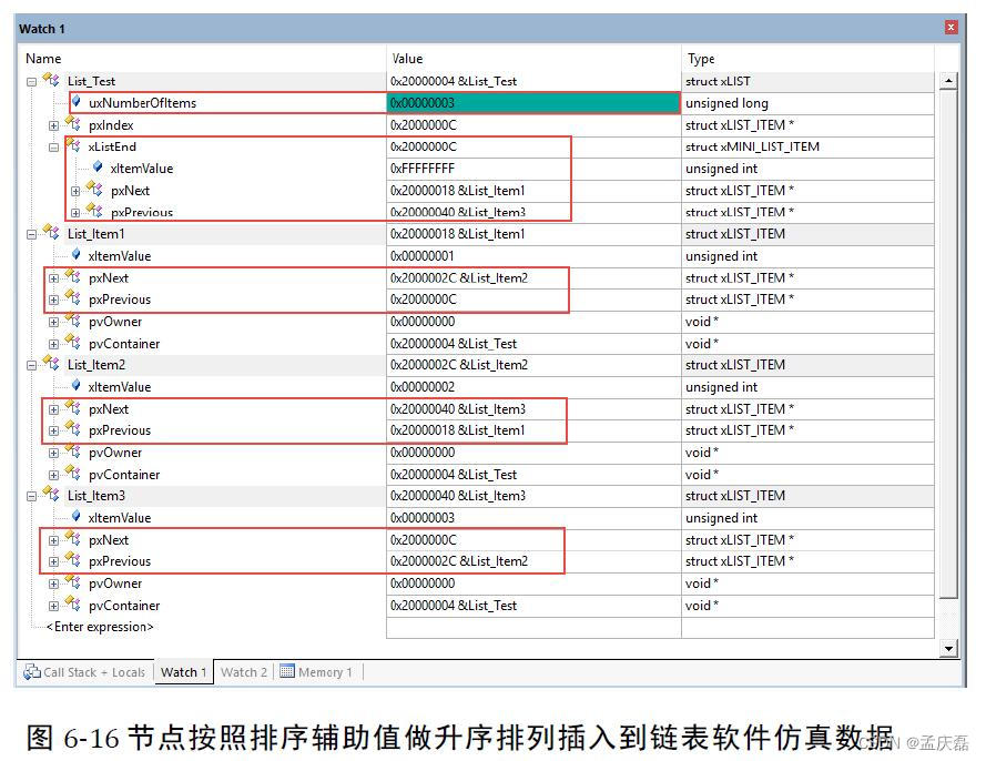 FreeRTOS学习笔记——三、数据结构——列表与列表项讲解