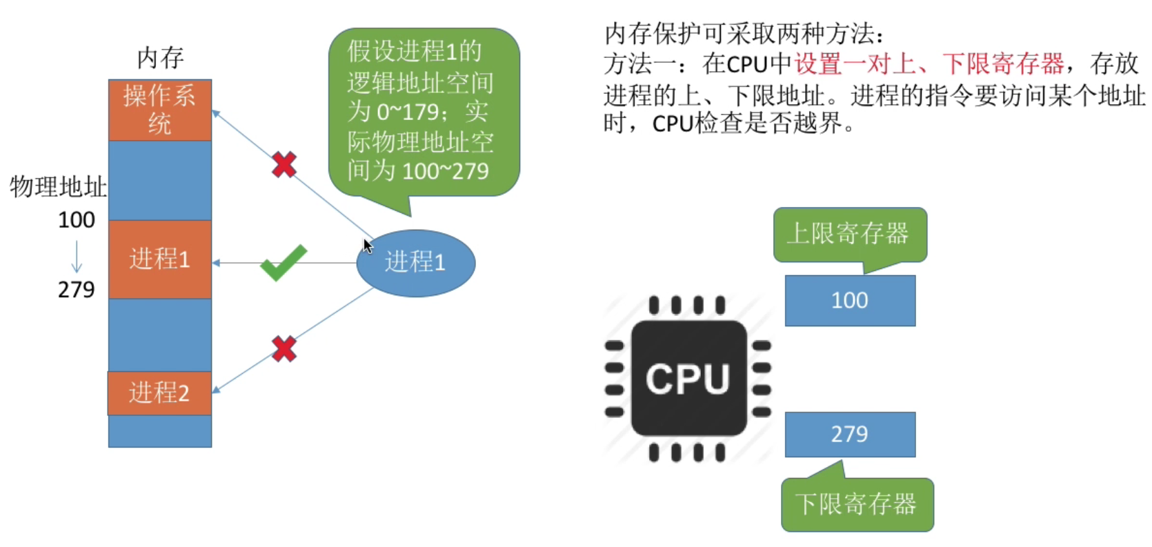 watermark,type_d3F5LXplbmhlaQ,shadow_50,text_Q1NETiBAa2Fyc2hleQ,size_20,color_FFFFFF,t_70,g_se,x_16