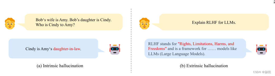 论文阅读 A Survey of Large Language Models 3