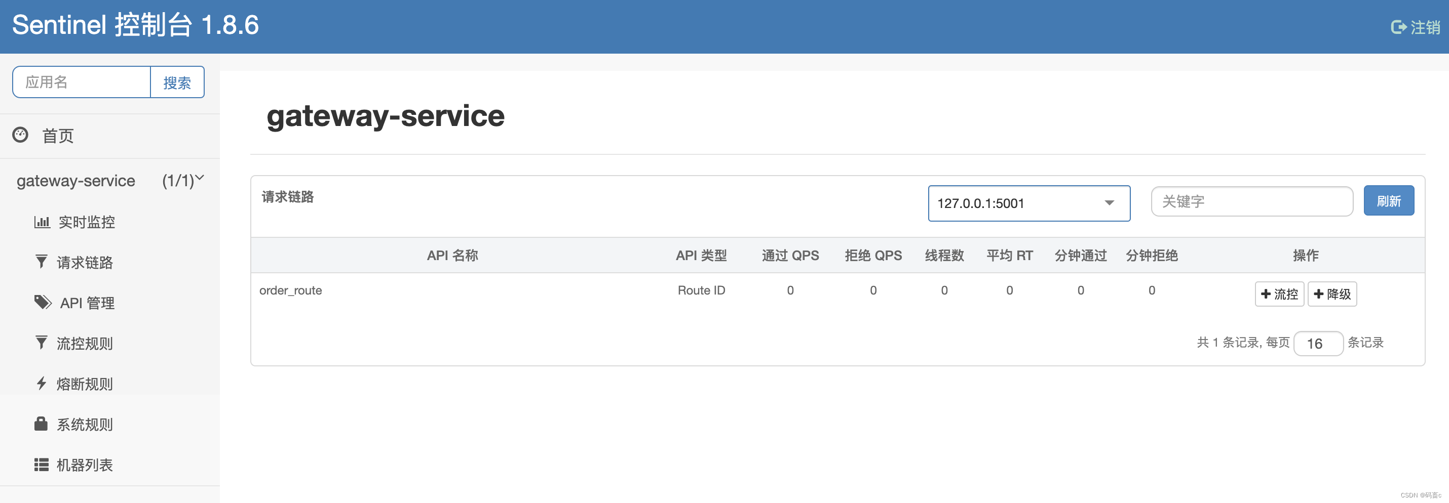 gateway-sentinel 管控台
