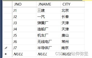 SQL语句练习题