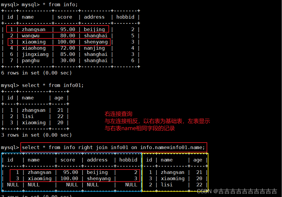 MySQL数据库之进阶查询语句