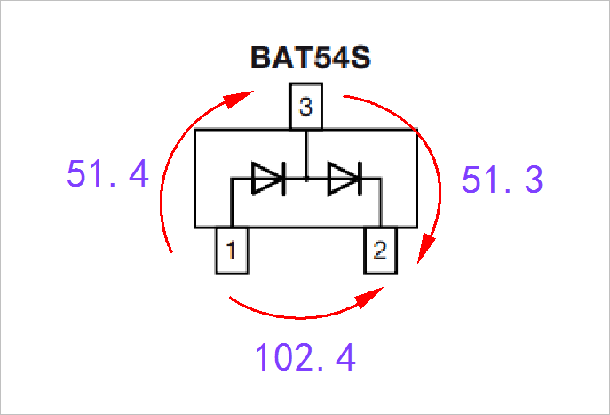 ▲ 图1.2.2 利用绝缘表测量各个管脚反向击穿电压