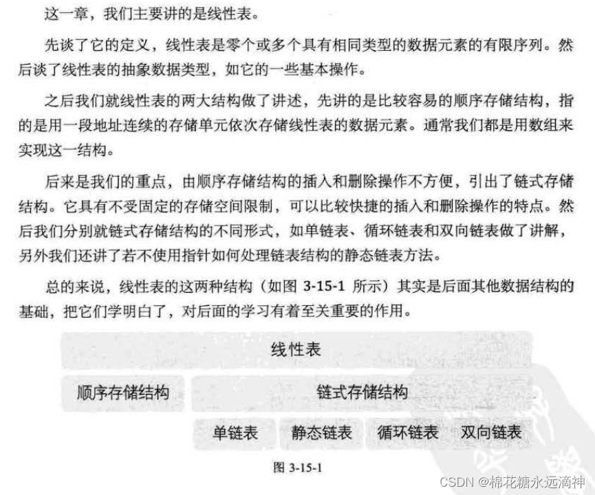 数据结构与算法C语言版学习笔记（3）-线性表的链式结构：链表