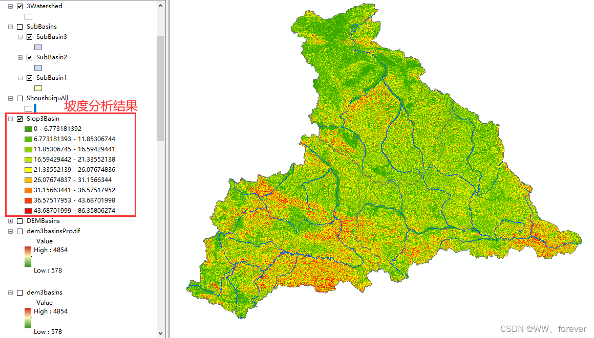 【ArcGIS】使用ArcGIS进行坡度分析