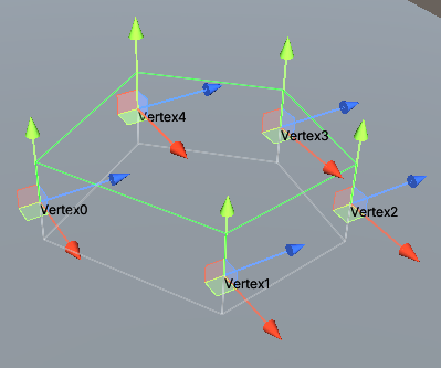 Convex Area - 2