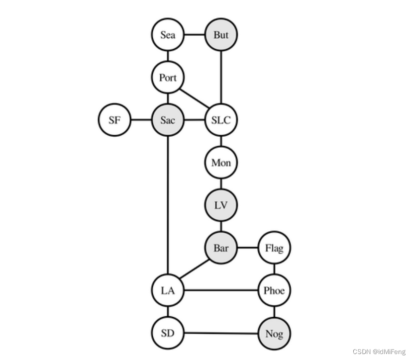 Stanford CS106b (2022 Winter)Assignment 4 解析-CSDN博客