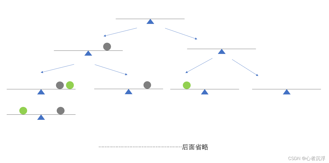 watermark,type_d3F5LXplbmhlaQ,shadow_50,text_Q1NETiBA5b-D6ICF5rKJ5rWu,size_20,color_FFFFFF,t_70,g_se,x_16