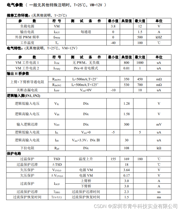 可替代allegroA3909的国产芯片GC3909的数据分析