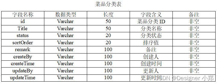 ここに画像の説明を挿入します