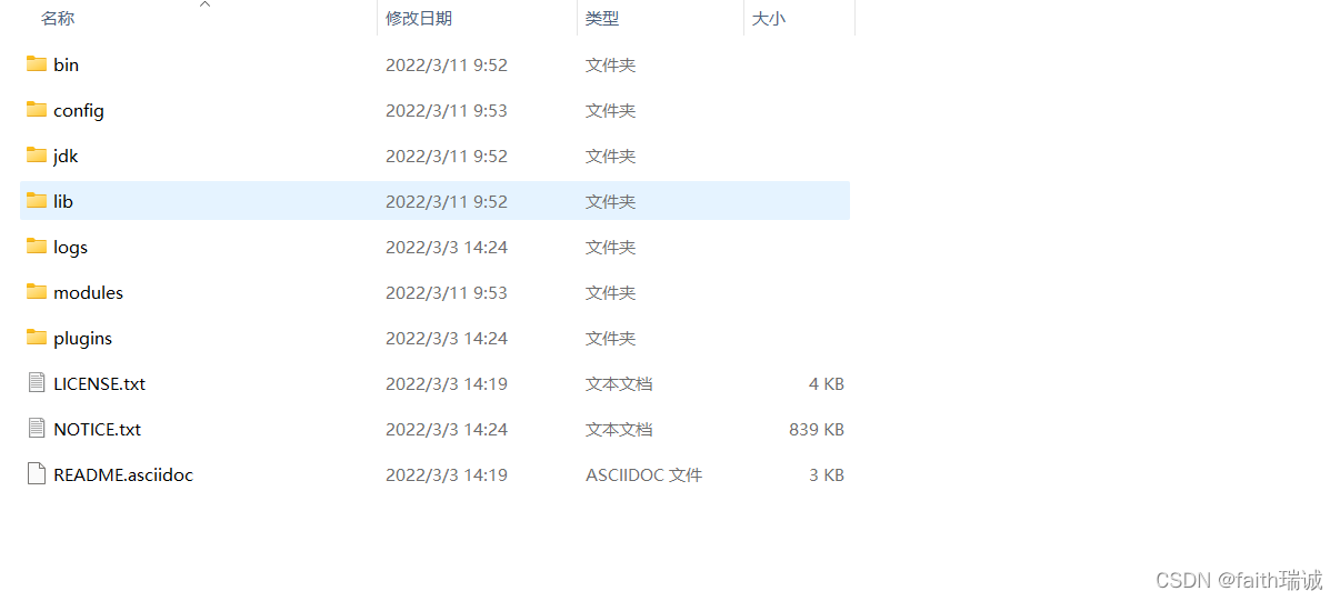 elasticsearch目录结构