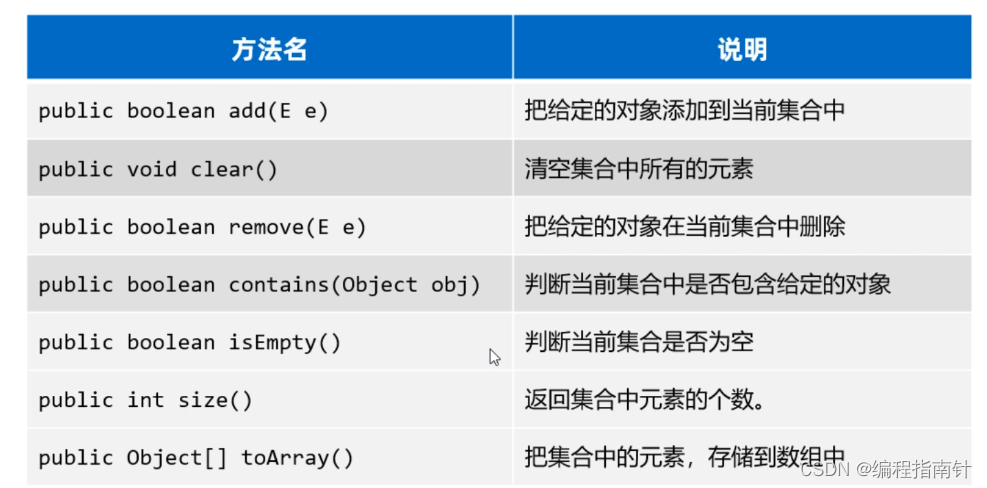 [外链图片转存失败,源站可能有防盗链机制,建议将图片保存下来直接上传(img-aDw2swNe-1690330020265)(assets/1666158266534.png)]