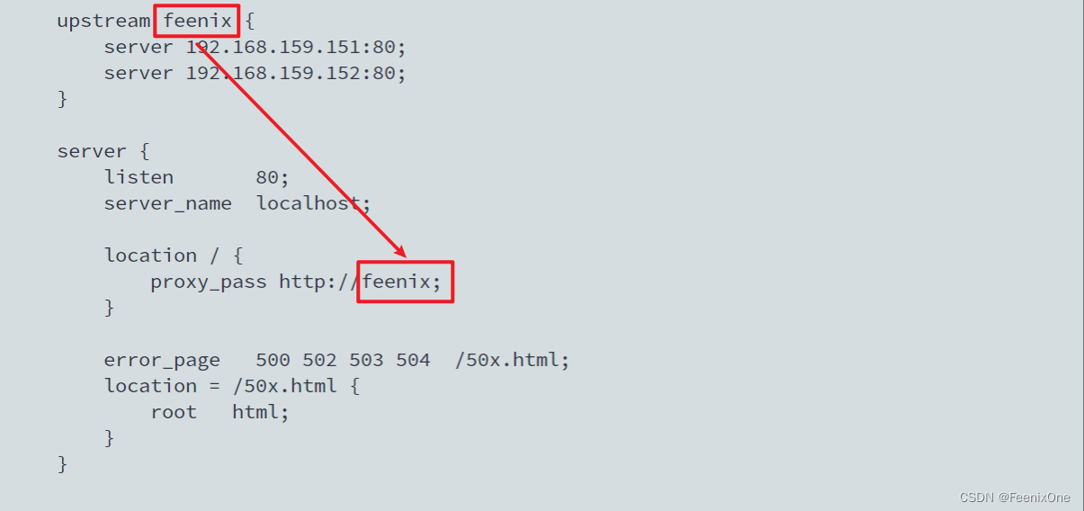 【手把手】教你Nginx配置代理服务、负载均衡、https证书、rewrite重写