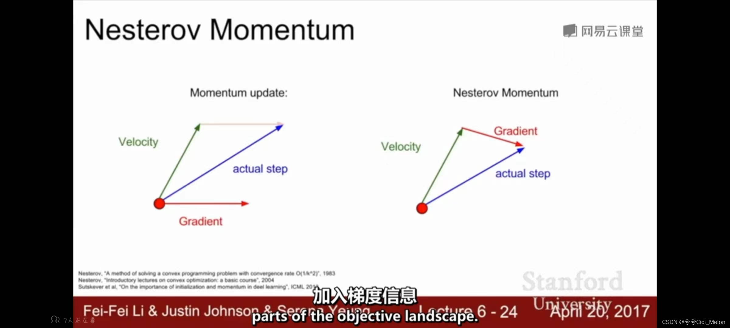 CS231n笔记七:训练神经网络3(优化方法)_momentum-based zigzag-CSDN博客