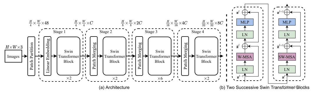 fig4