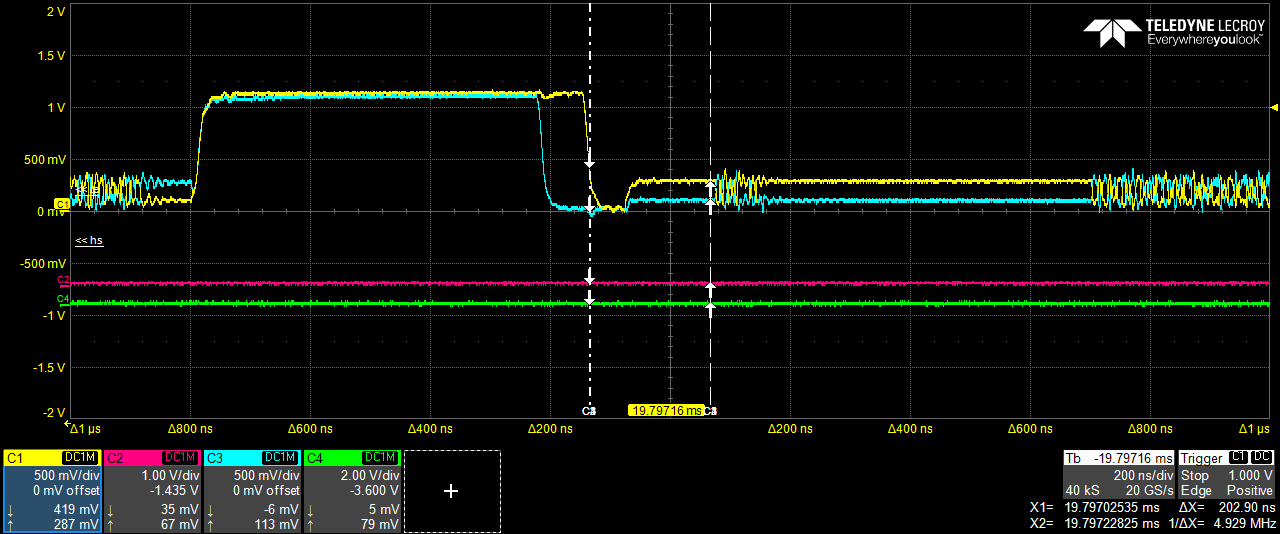 【数字示波器使用及MIPI-DSI信号测量】_mipi信号测量-CSDN博客