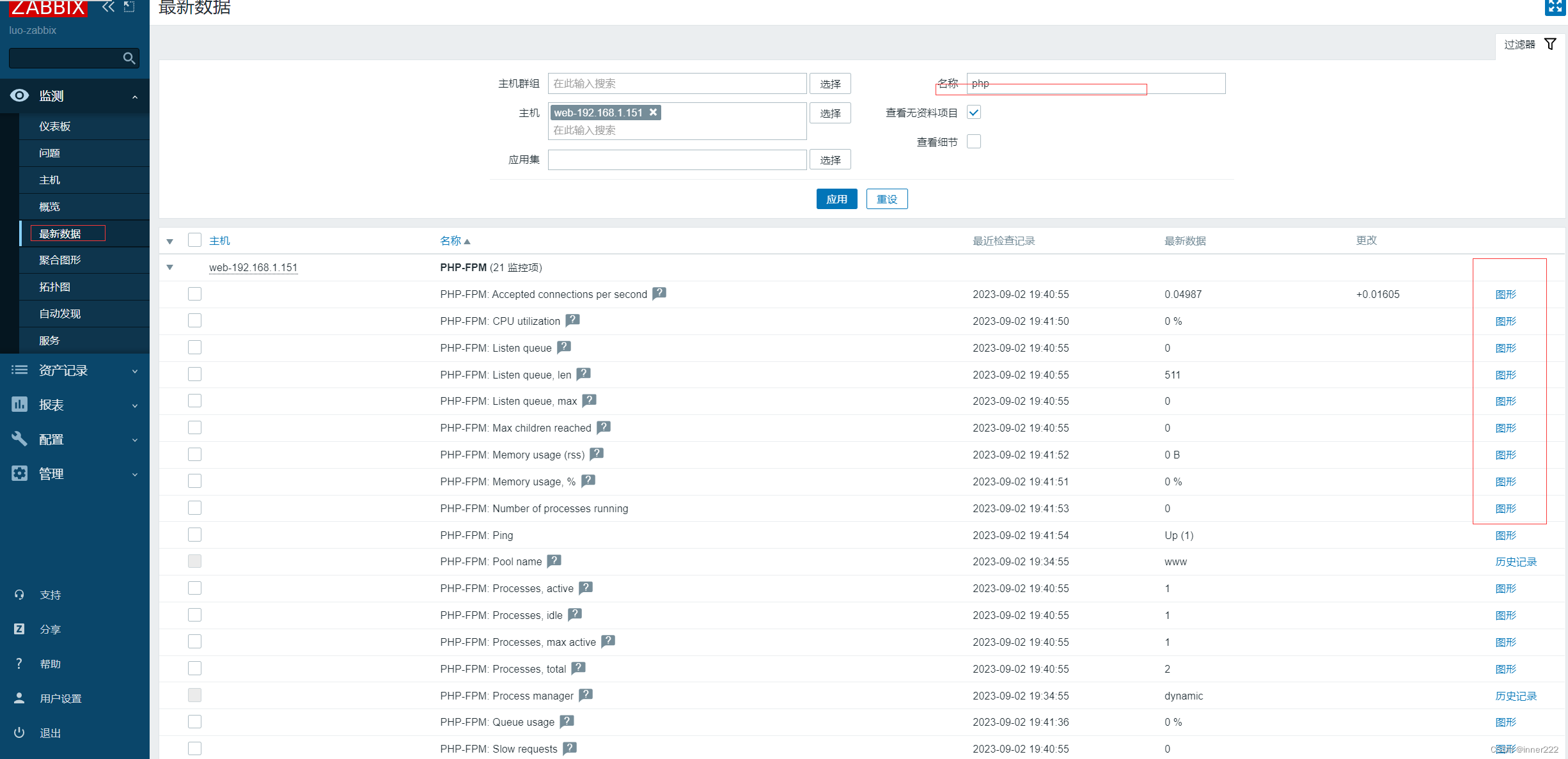 zabbix 部署