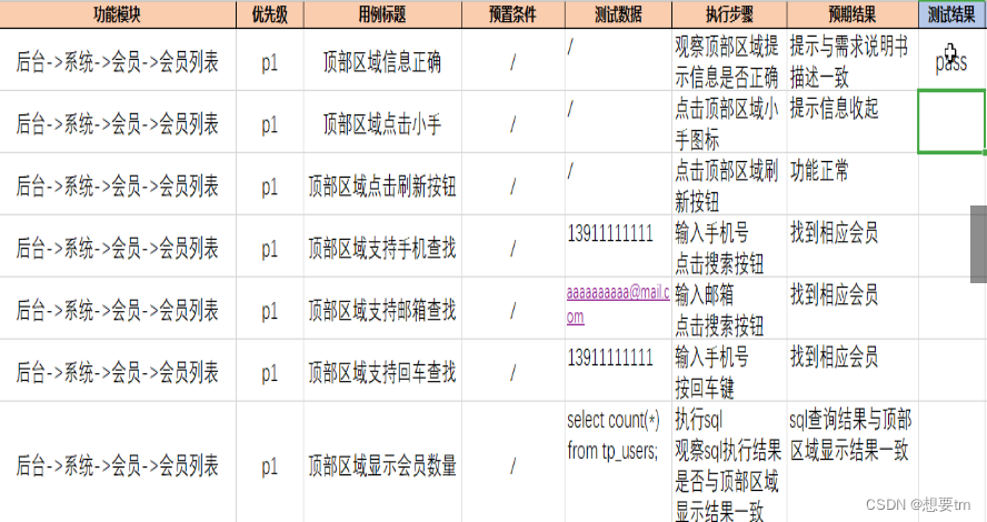 软件测试基础_软件测试有哪几种结果pass、fail-CSDN博客
