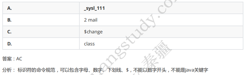 [外链图片转存失败,源站可能有防盗链机制,建议将图片保存下来直接上传(img-Ei28rdD8-1638855694674)(C:\Users\zt\AppData\Roaming\Typora\typora-user-images\image-20211206192145157.png)]