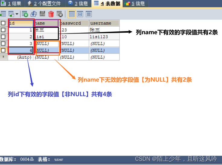 count(列名) ，count(1)与count(*) 有何区别？