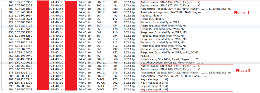 P2P Group Formation Sniffer capture