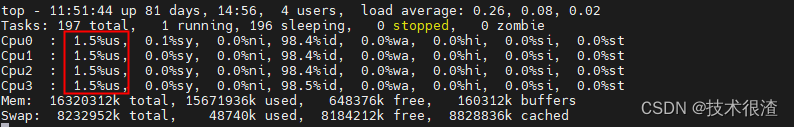 高级运维开发工程师带你处理linux木马（挖矿病毒）实战例子