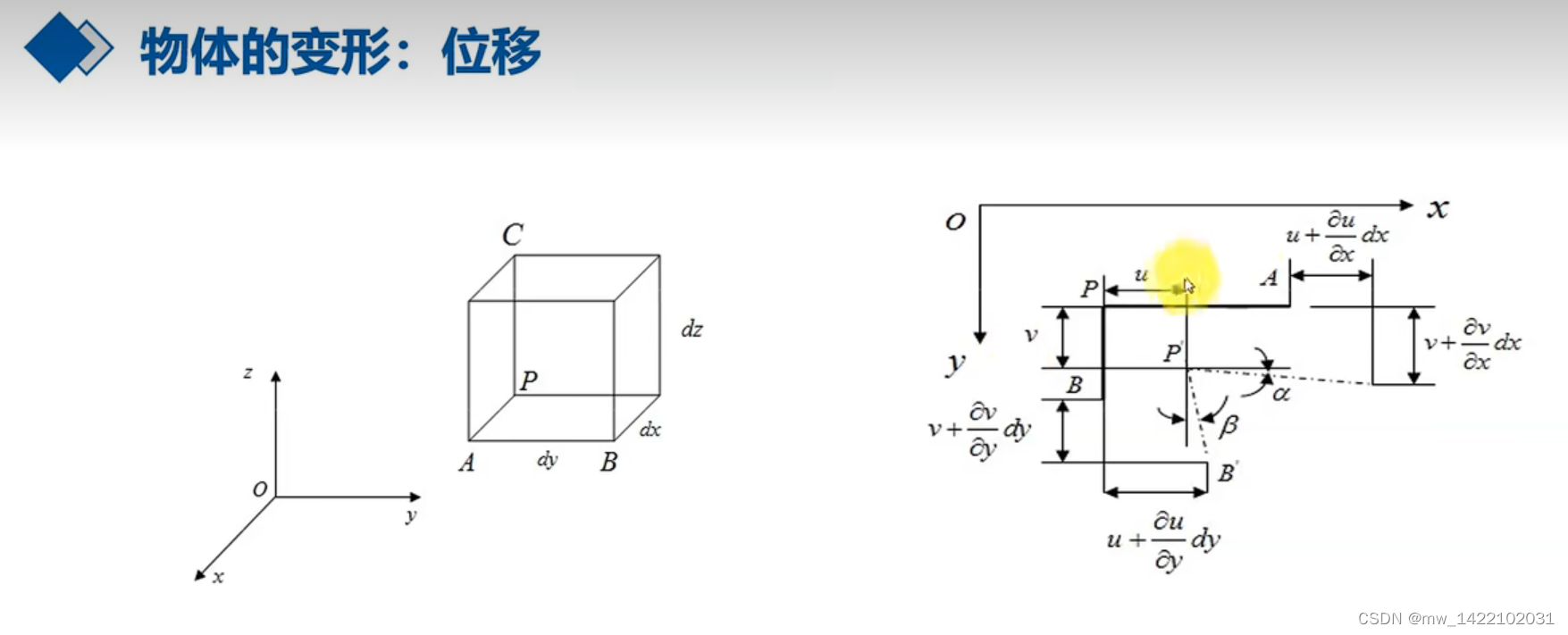 弹性力学的简单学习_弹性力学变形协调方程-CSDN博客