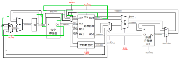 图3-7-2