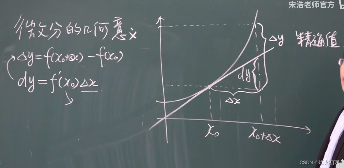 c95ef6a5abf843b082d3a59d422167f2.png