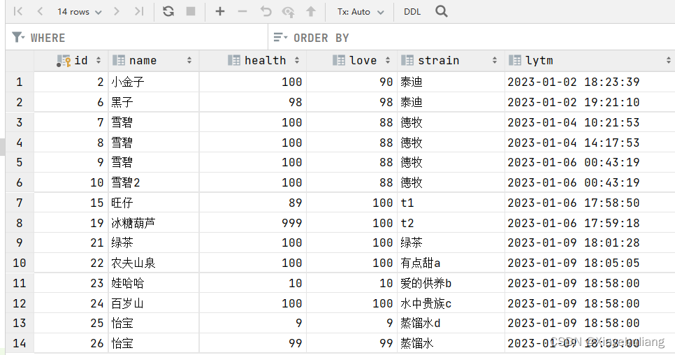 Mybatis 框架搭建封装JDBC，实现sql语句