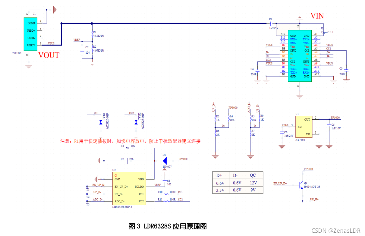 无线充+台灯专用PD诱骗芯片LDR6328S