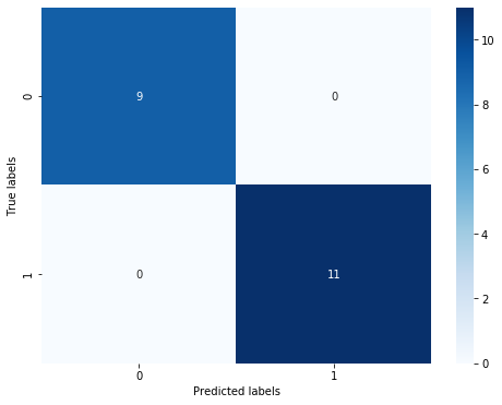 [外链图片转存失败,源站可能有防盗链机制,建议将图片保存下来直接上传(img-d7yNcRD4-1634571626453)(output_49_1.png)]