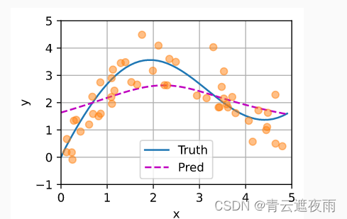 ここに画像の説明を挿入