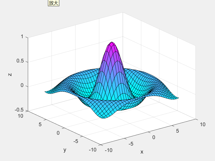 Matlab实现三维曲面图_用matlab绘制曲面z=sin根号x方+y方CSDN博客