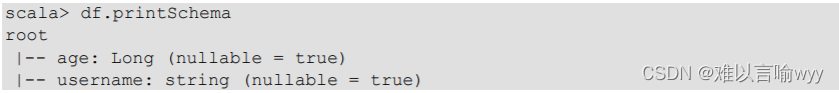 Spark SQL dataframe和dataset