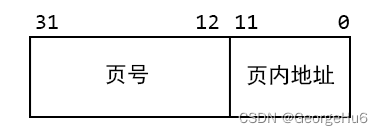 页地址划分