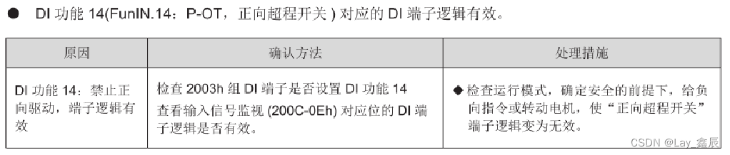 汇川伺服常见故障处理