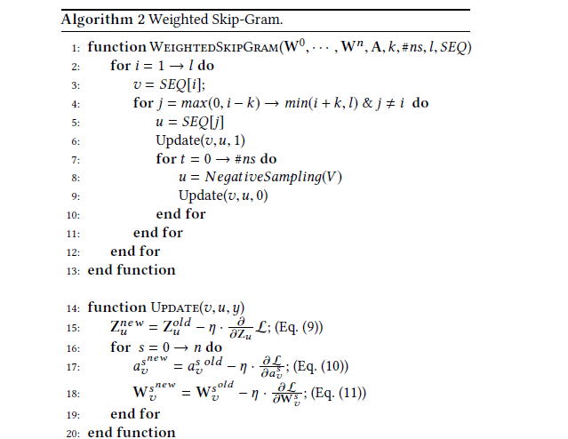 Grapy Embedding--更多结构信息的图嵌入技术