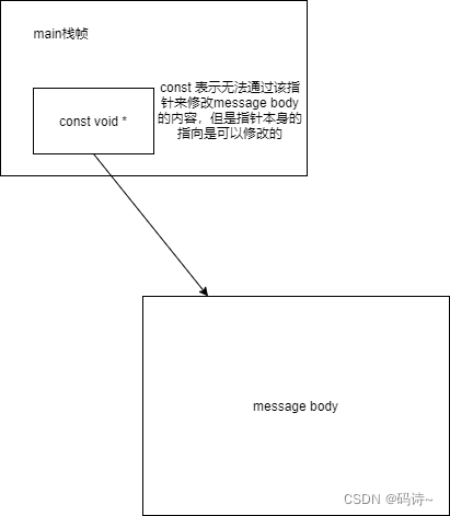 搜狗 workflow异步调度框架（二）HTTP客户端