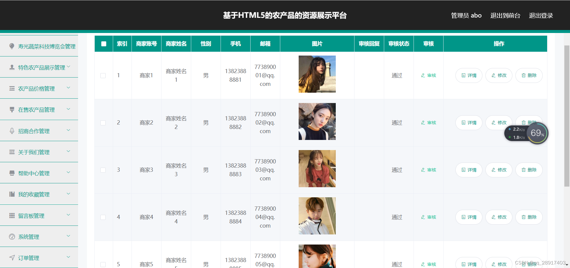 计算机毕业设计——农产品资源展示平台