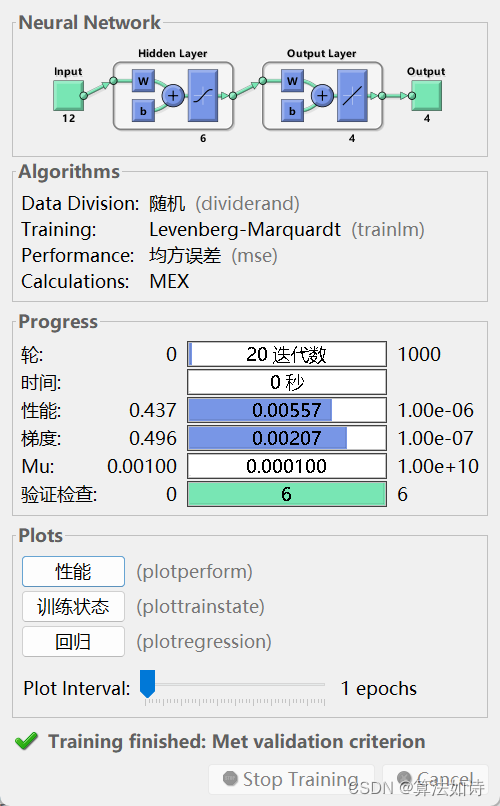 故障诊断模型 | Maltab实现BP神经网络的故障诊断