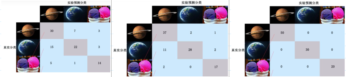 图片显示不出的时候出现的文字