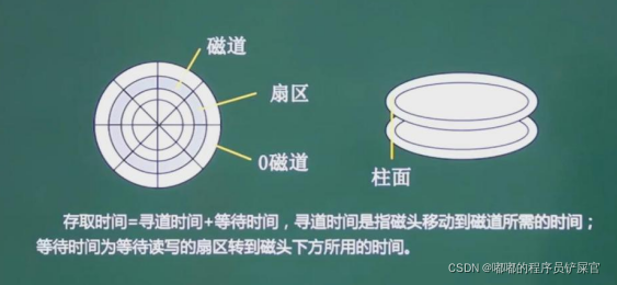 ここに画像の説明を挿入