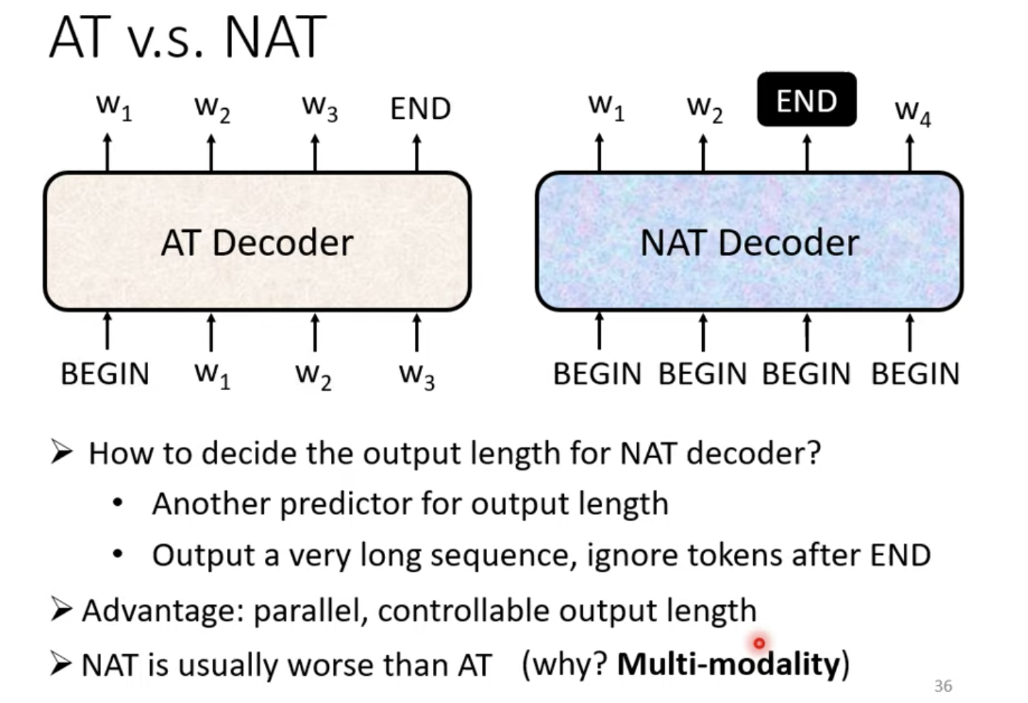 5分钟理解transformer中的decoder_transformer decoder-CSDN博客